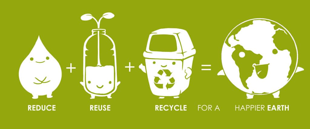 3r (1) Don't forget the 3 Rs in Sustainable Swimwear